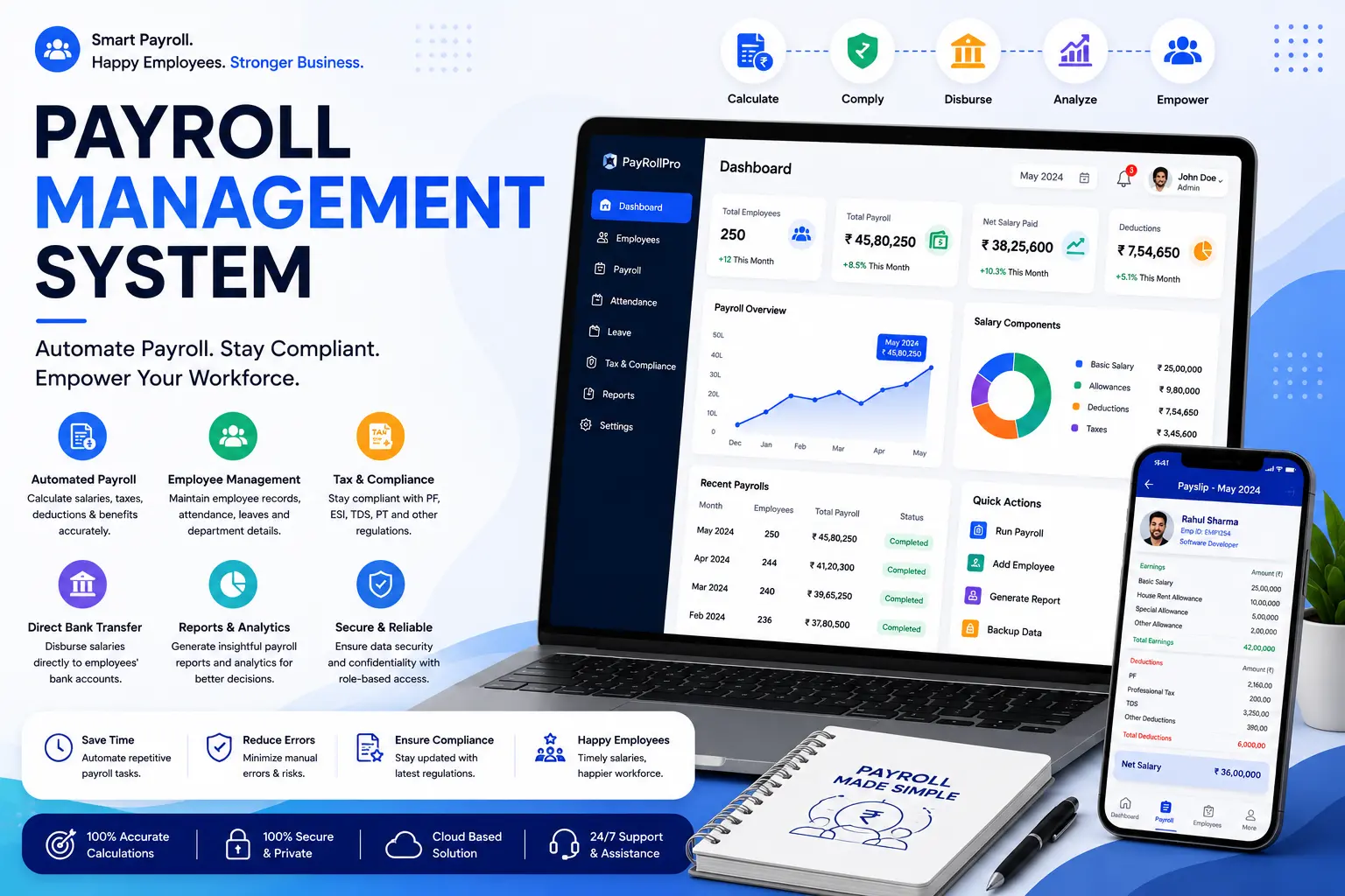 Payroll Management System